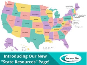 Introducing our new state resources page 300 - santa cruz ca